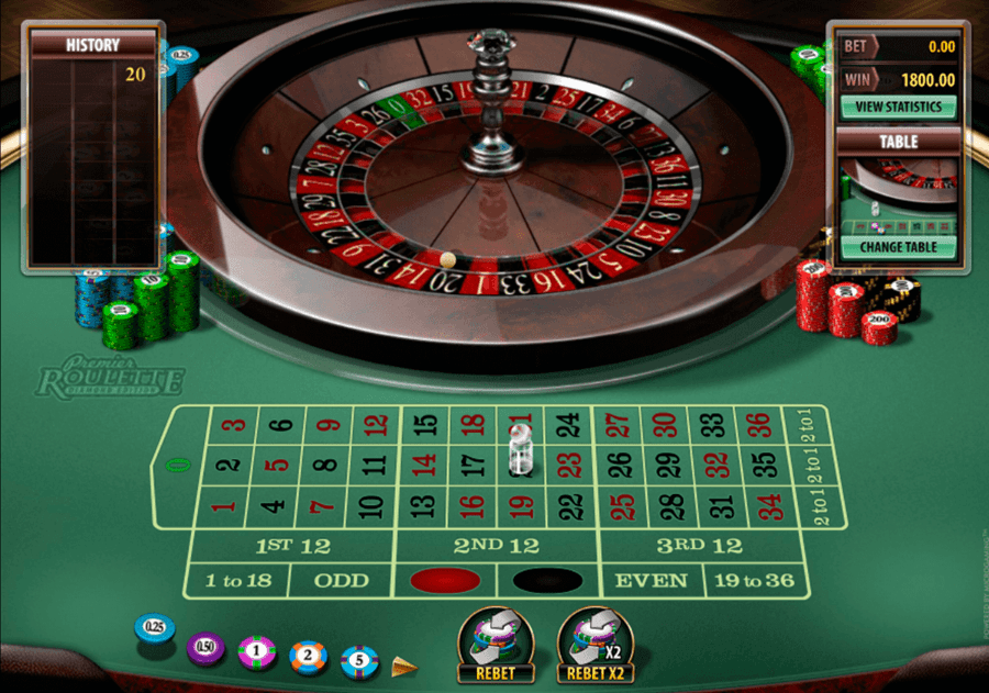 Hãy nhanh cất 3 bí quyết chơi Roulette này thật kỹ nếu muốn thắng